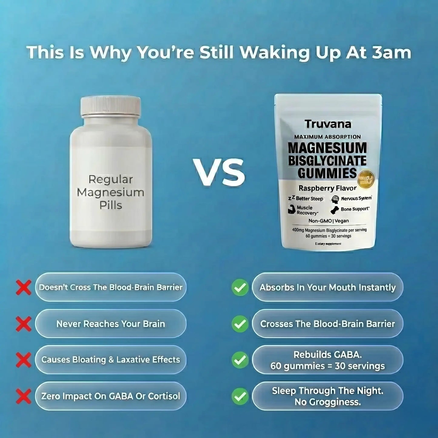 Truvana Magnesium Bisglycinate Gummies