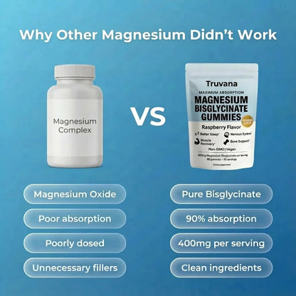 Truvana Magnesium Bisglycinate Gummies
