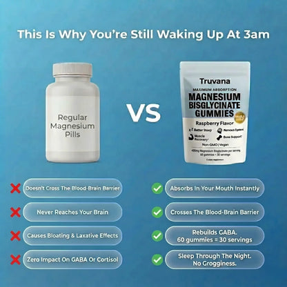 Truvana Magnesium Bisglycinate Gummies