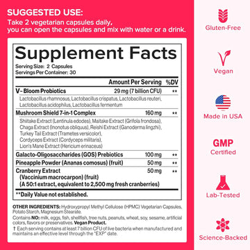 Reclaim Your Confidence and Embrace True Wellness