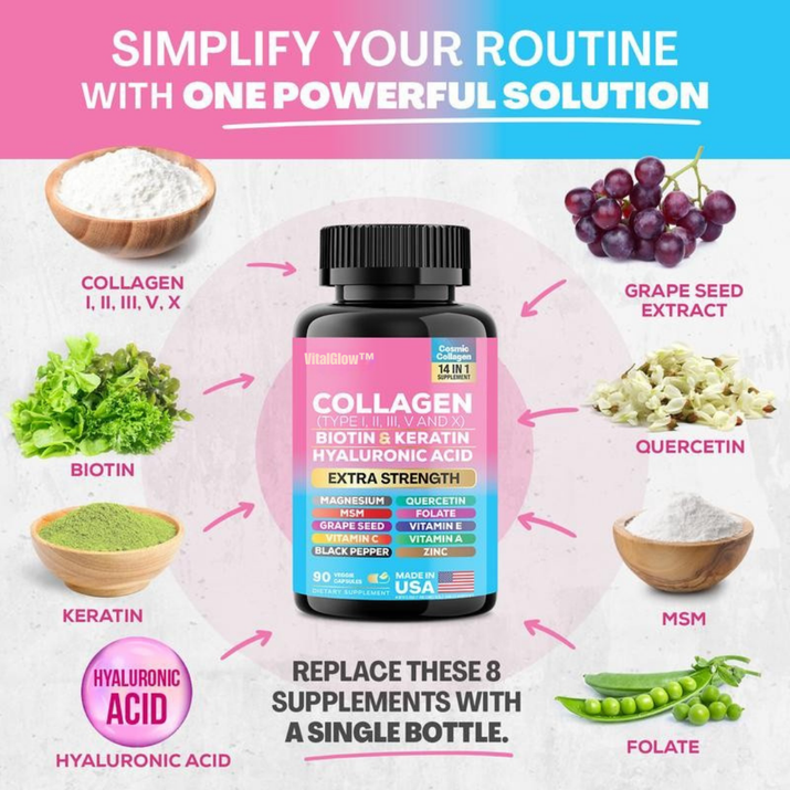 Collagen + Biotin + 13 Skin-Healing Nutrients