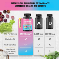 Collagen + Biotin + 13 Skin-Healing Nutrients