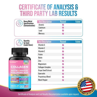 Collagen + Biotin + 13 Skin-Healing Nutrients