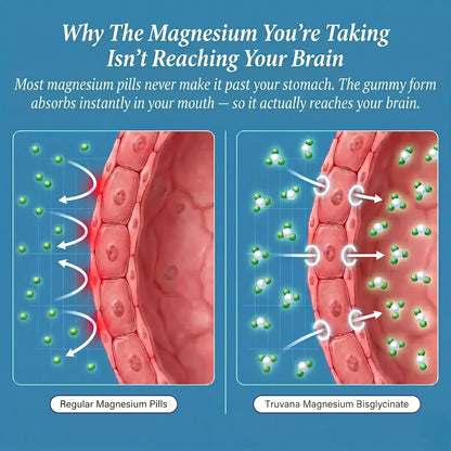 Truvana Magnesium Bisglycinate Gummies